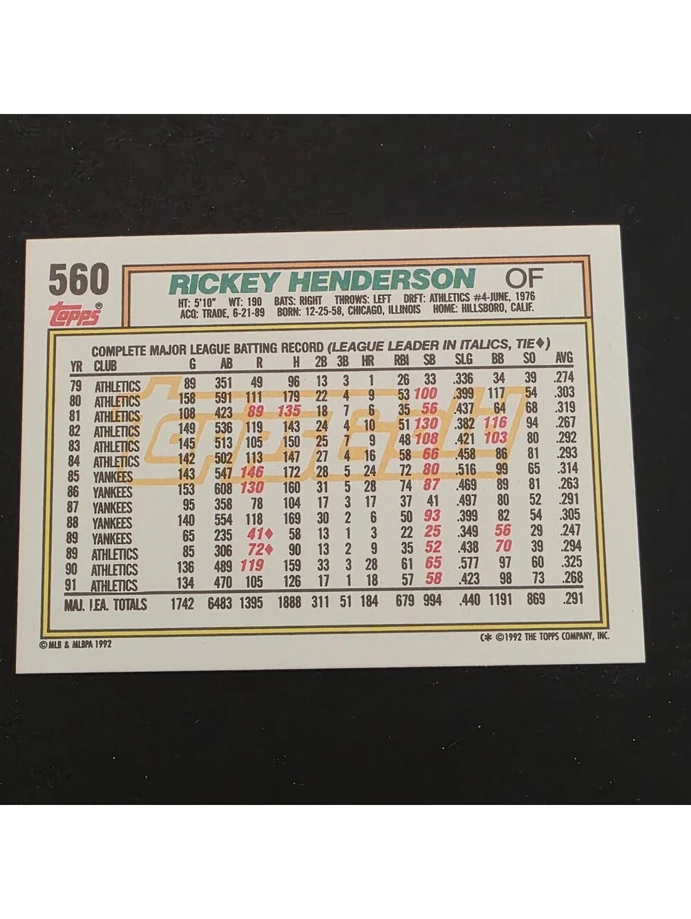 1992 Topps Topps Gold Winner #560 Rickey Henderson HOF